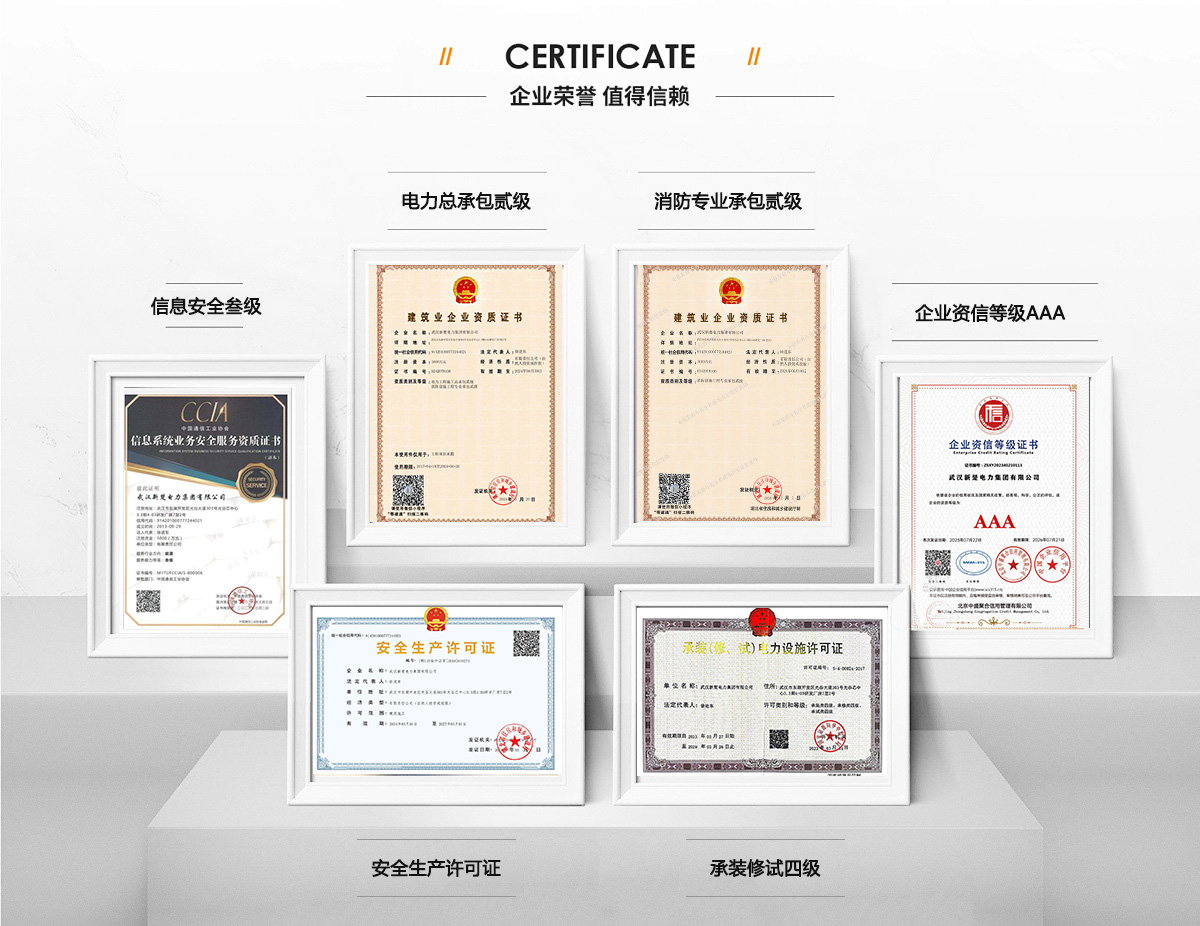 熱烈祝賀新楚電力集團(tuán)獲得二級(jí)資質(zhì)，資質(zhì)合作合伙